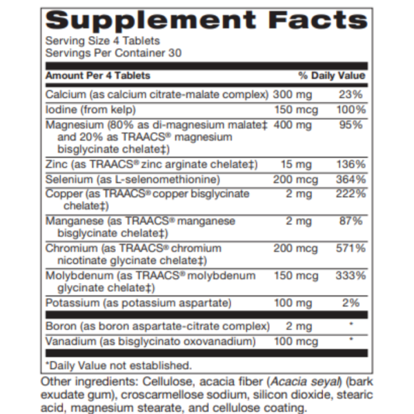 MultiMinerals - Image 2
