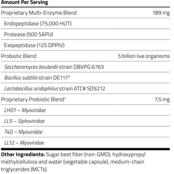 Glutenza-60c - Image 2